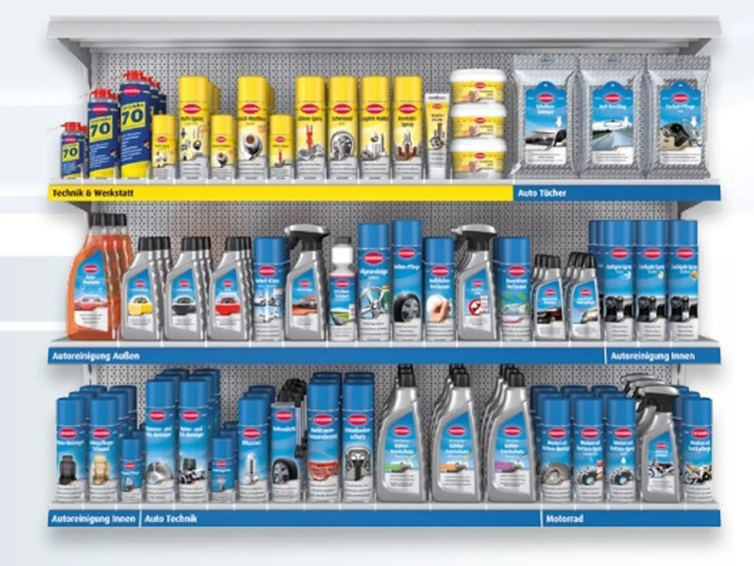 Chemische Produkte der Blue Parts GmbH